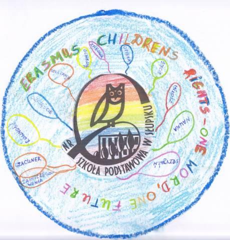 Wyniki Szkolnego Konkursu na logo Międzynarodowego projektu Erasmus +
