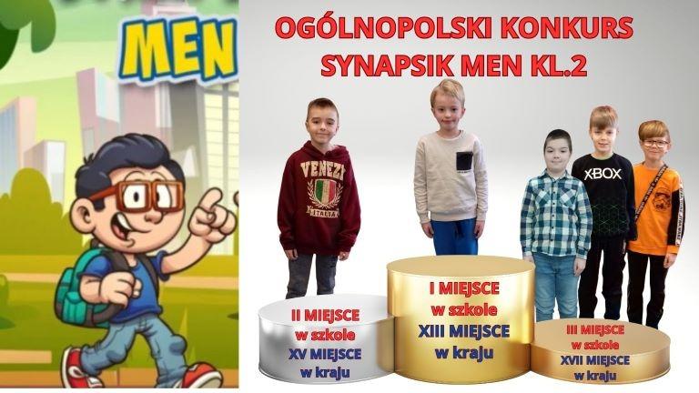 Ogólnopolski Konkurs SYNAPSIK MEN - szkolni zwycięzcy