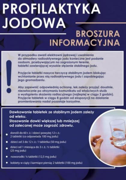 Profilaktyka jodowa