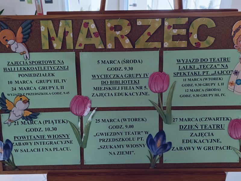 Aktualności marzec
