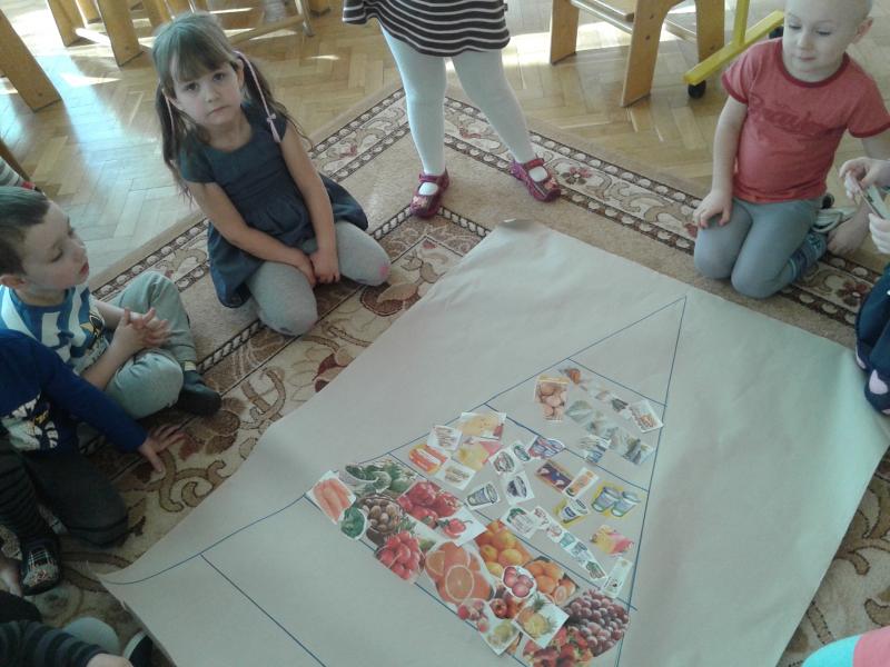 Zajęcia w ramach projektu KIK/34