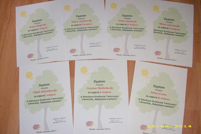 Podsumowanie Szkolnego Konkursu Twórczości Literackiej ,,Najwyższe wartości”