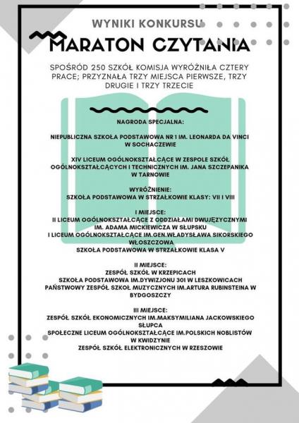 Biol - chem prawie jak human