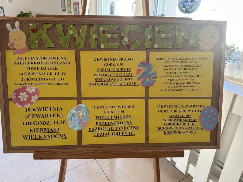 Aktualności kwiecień