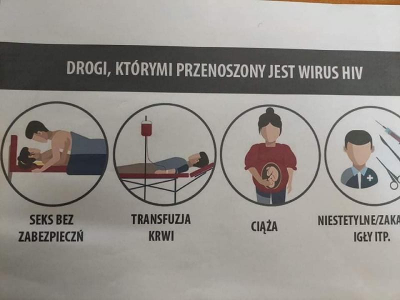 Światowy Dzień AIDS w kl. 7