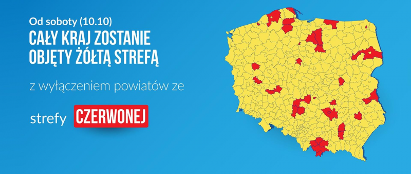 Zaostrzenie zasad epidemicznych Ministerstwo Zdrowia dn. 08.10.2020