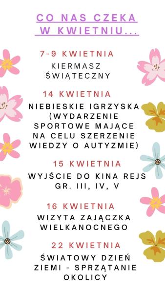 Co nas czeka w kwietniu ?