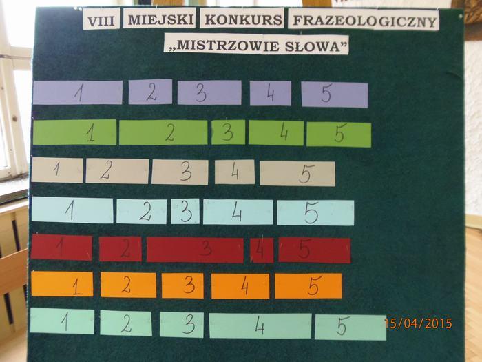 VIII Miejski Konkurs Frazeologiczny "Mistrzowie słowa"