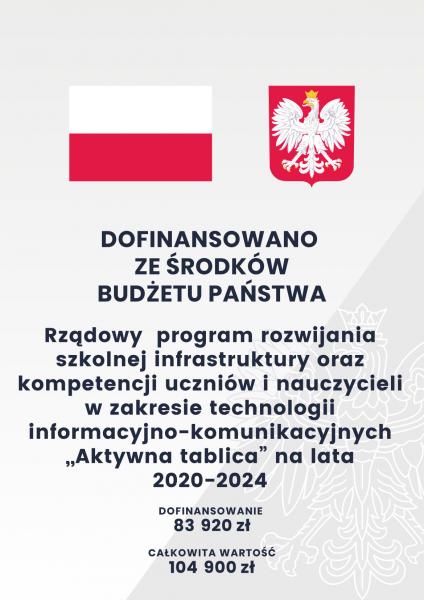 Aktywna tablica 2020-2024