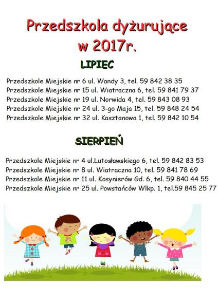 Przedszkola dyżurujące w 2017r.