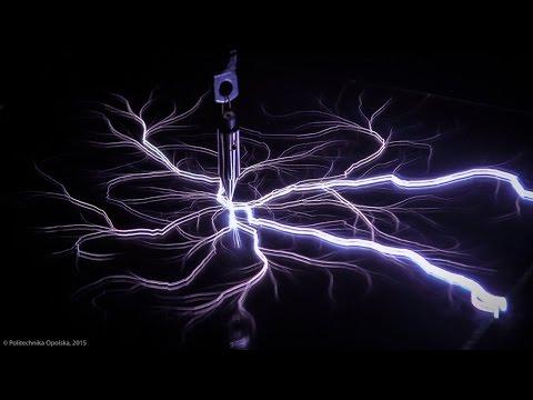EUROELEKTRA