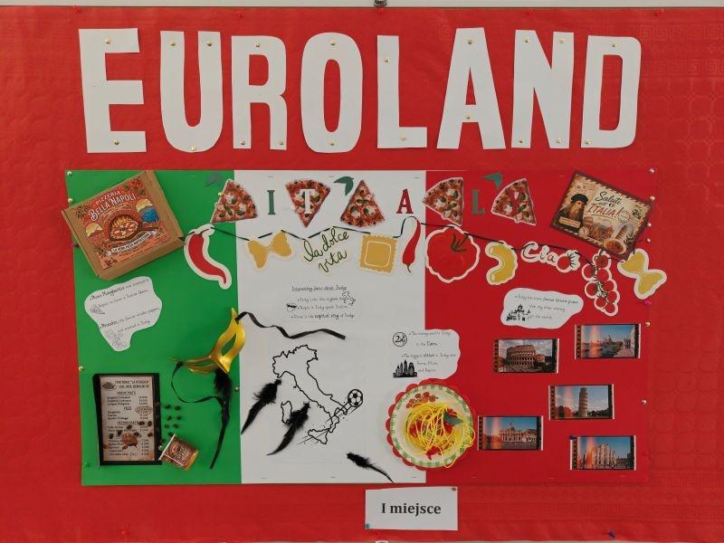 Szkolny Konkurs Wiedzy o Krajach Unii Europejskiej