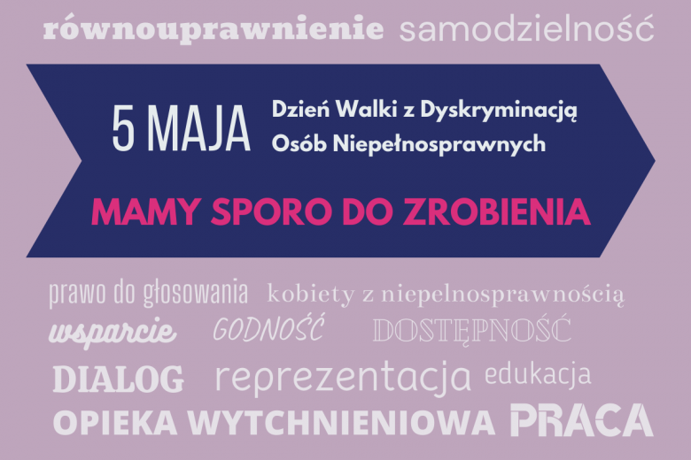 Dzień Godności i Walki z Dyskryminacją Osób Niepełnosprawnych