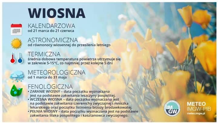 Korowód Wiosenny.